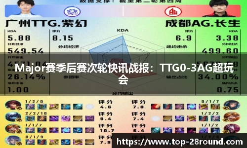 28圈官网